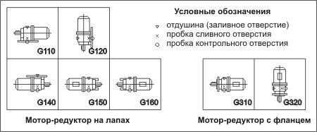 Монтажное исполнение 4МЦ2С 80